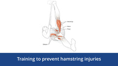 Training to prevent hamstring injuries