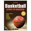 Develop your shot with shooting mechanics Develop your shot with shooting mechanics