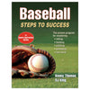 Sacrifice Bunting Sacrifice Bunting