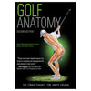 Dynamic rotational resistance: step back internal shoulder rotation Dynamic rotational resistance: step back internal shoulder rotation