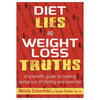 Low-carb diets: the skinny on saturated fat Low-carb diets: the skinny on saturated fat