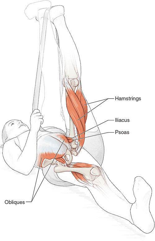 Is It Ok To Run with Hamstring Pain?