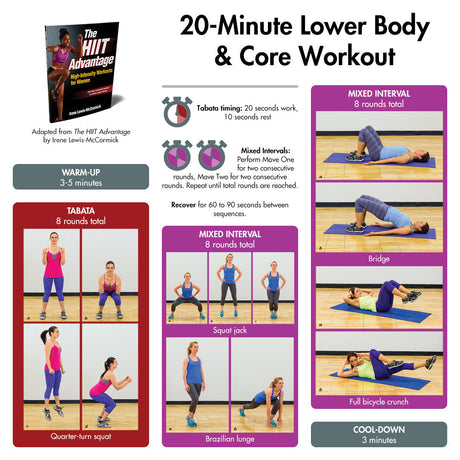20-Minute Lower Body & Core HIIT Workout