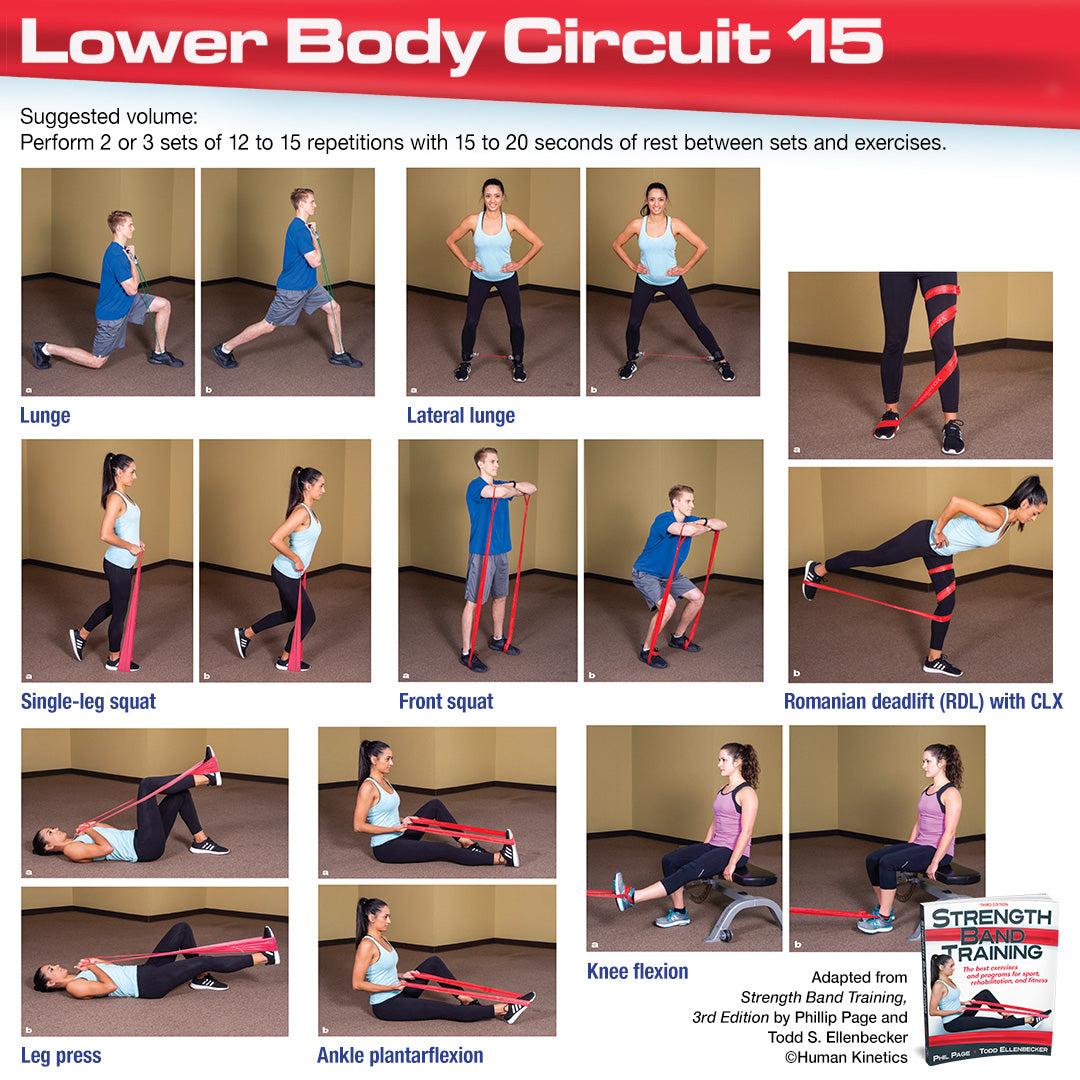 Lower Body Strength Band Circuit Workout Human Kinetics 0538