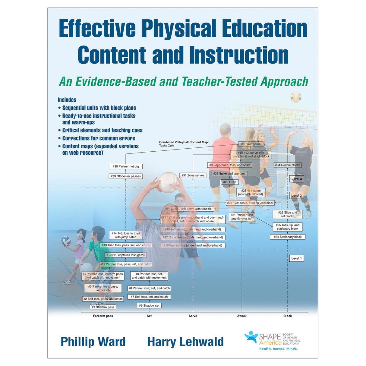 Effective Physical Education Content and Instruction