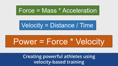 Creating Powerful Athletes Using Velocity-Based Training