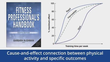 Cause-and-effect connection between physical activity and specific outcomes