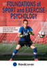 Technological advances in sport psychology