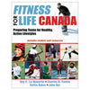 The FIT Formula and Nutrition