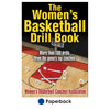 Start the offensive transition with this drill