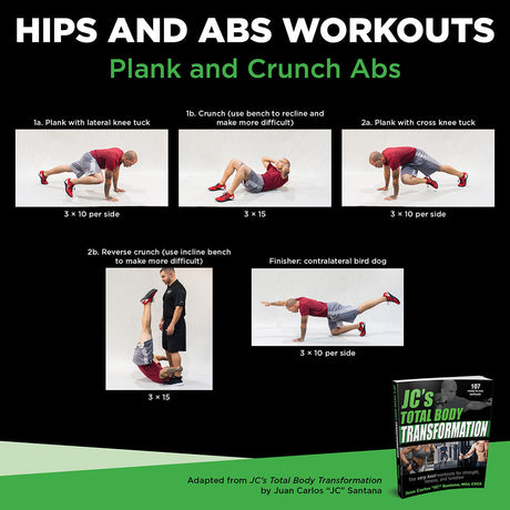 Plank and crunch abs