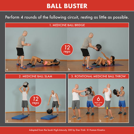 Stability ball exercises for mobility – Human Kinetics