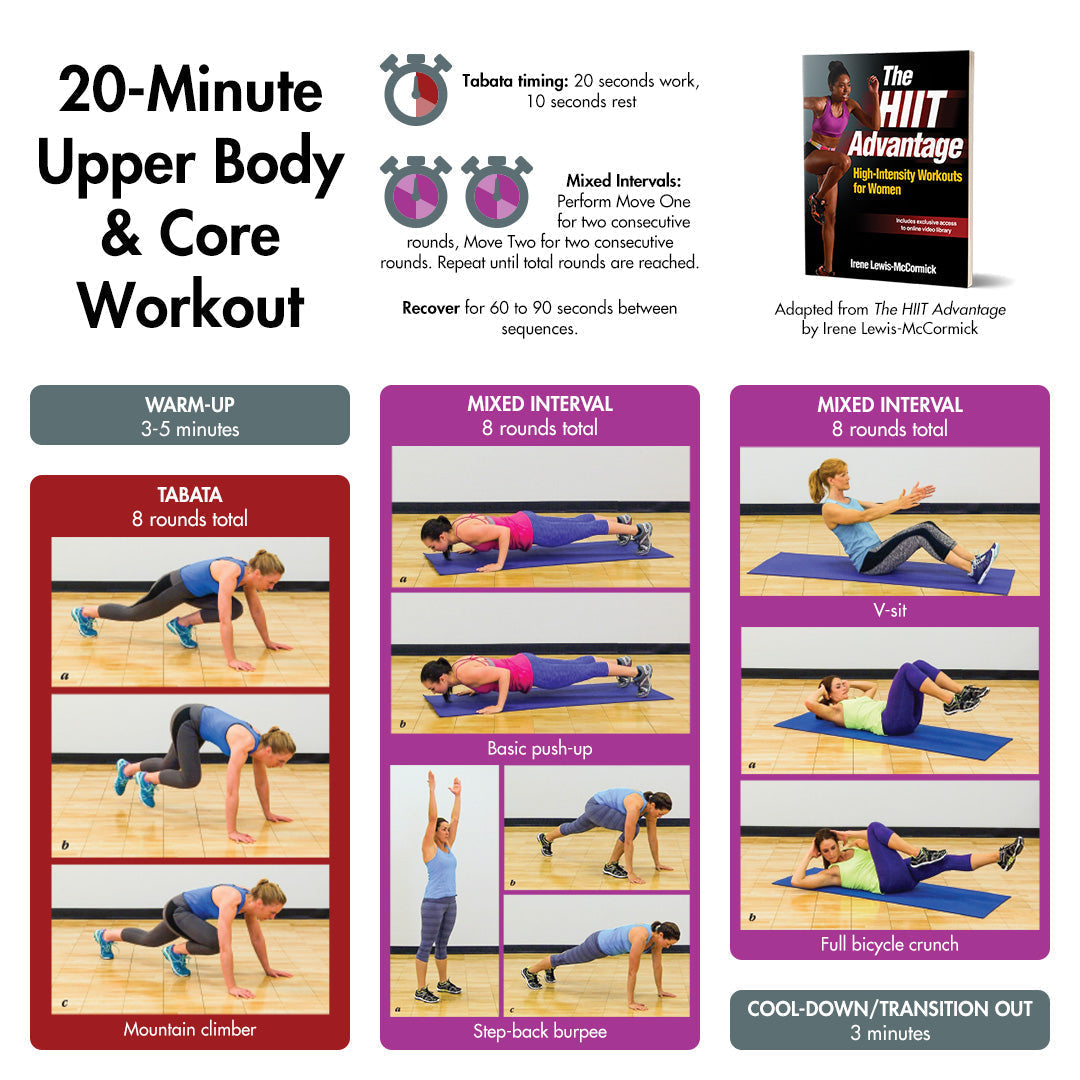 Upper body workout online hiit