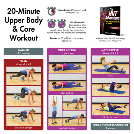 20-Minute Upper Body & Core Workout