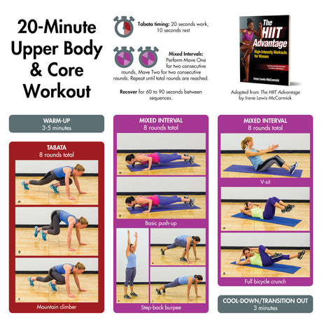 20 Minute Hiit Core Workout Hiit Joe Wicks Abs Workout 20 Minutes