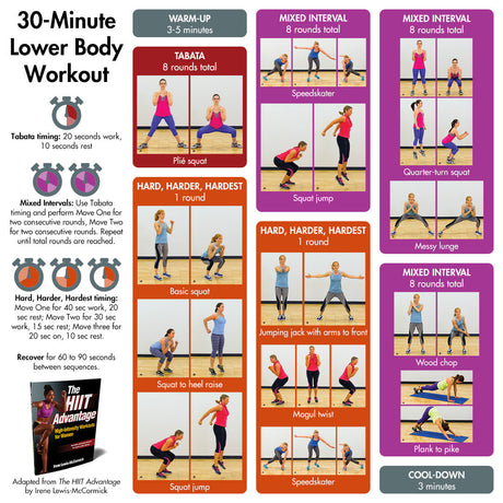 30-Minute Lower Body HIIT Workout