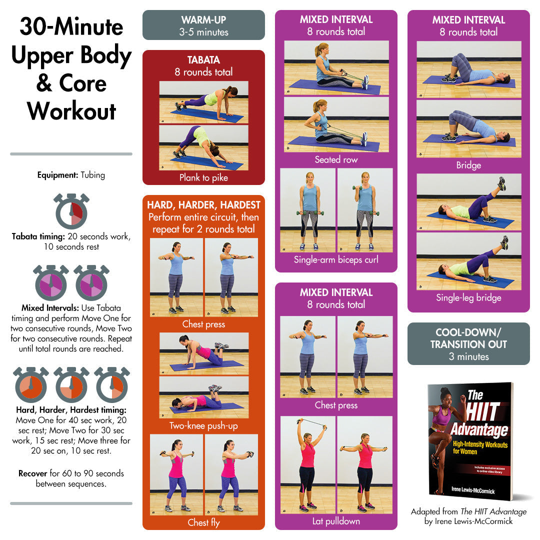 Hiit workout best sale core and cardio