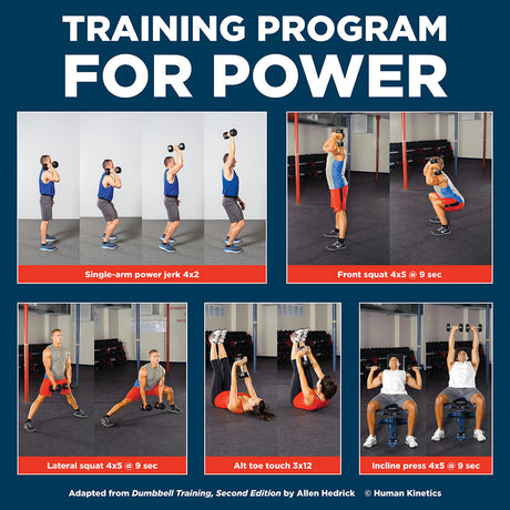 Training for power