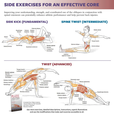 Side exercises for an effective core