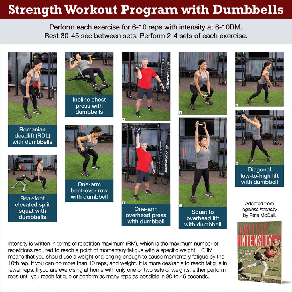 Ageless Intensity Strength Workout with Dumbbells – Human Kinetics