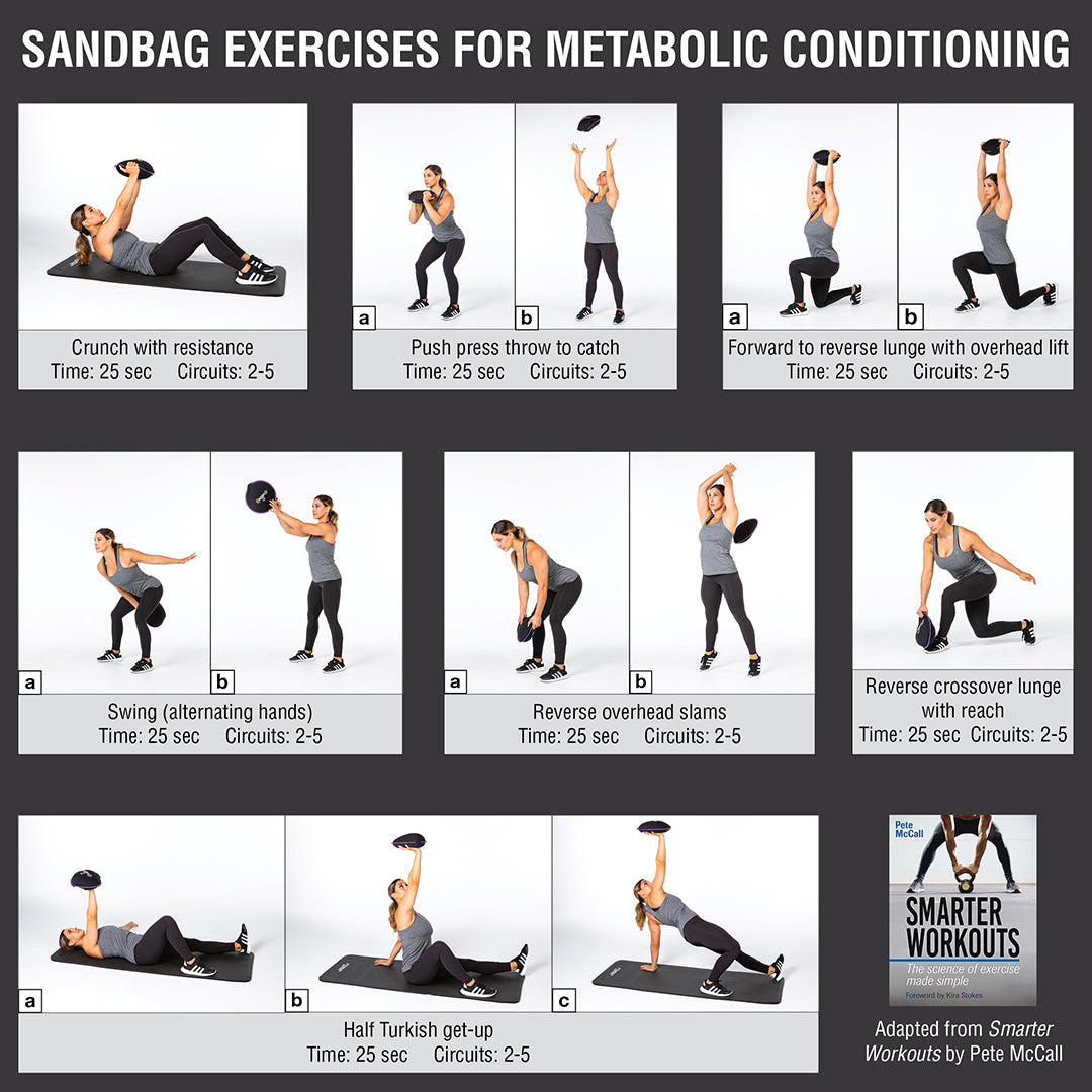 Sandbag exercises for metabolic conditioning Human Kinetics