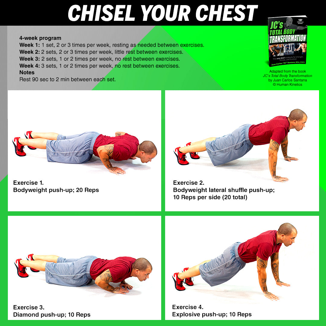 Chisel your chest workout 1 – Human Kinetics
