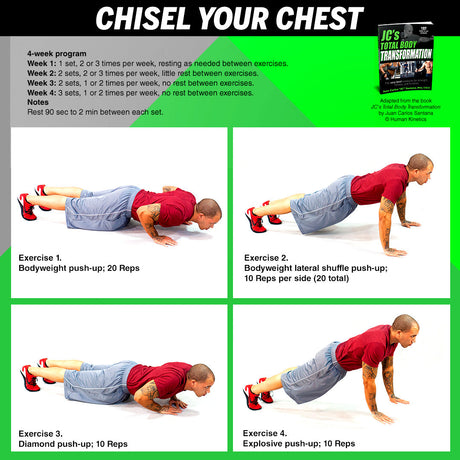 Chisel your chest workout 1