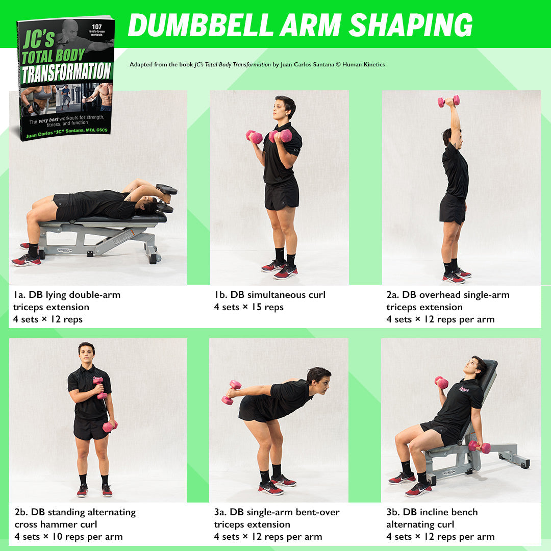 Dumbbell Arm Shaping Workout Human Kinetics