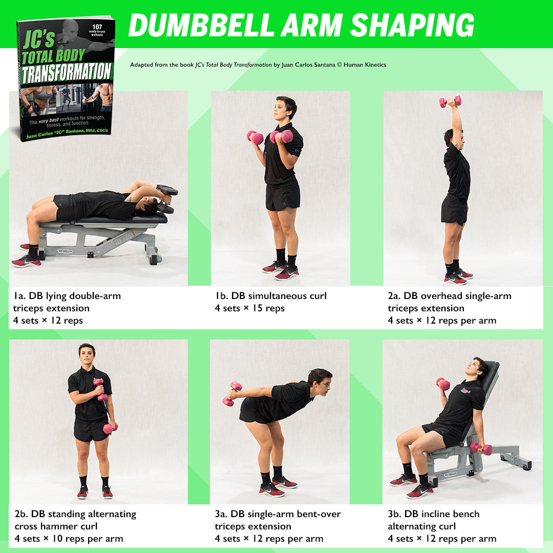 Dumbbell Arm Shaping Workout – Human Kinetics
