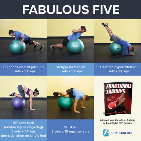 Fabulous Five stability ball exercises