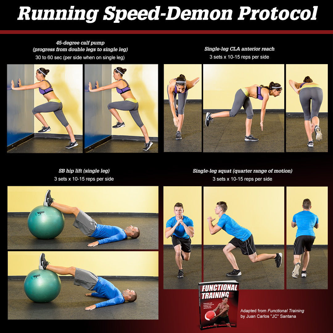 Running Speed Demon Protocol Human Kinetics