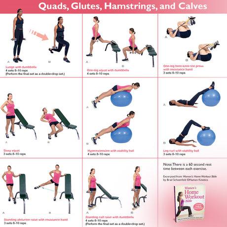 20-Minute Lower Body & Core HIIT Workout – Human Kinetics Canada