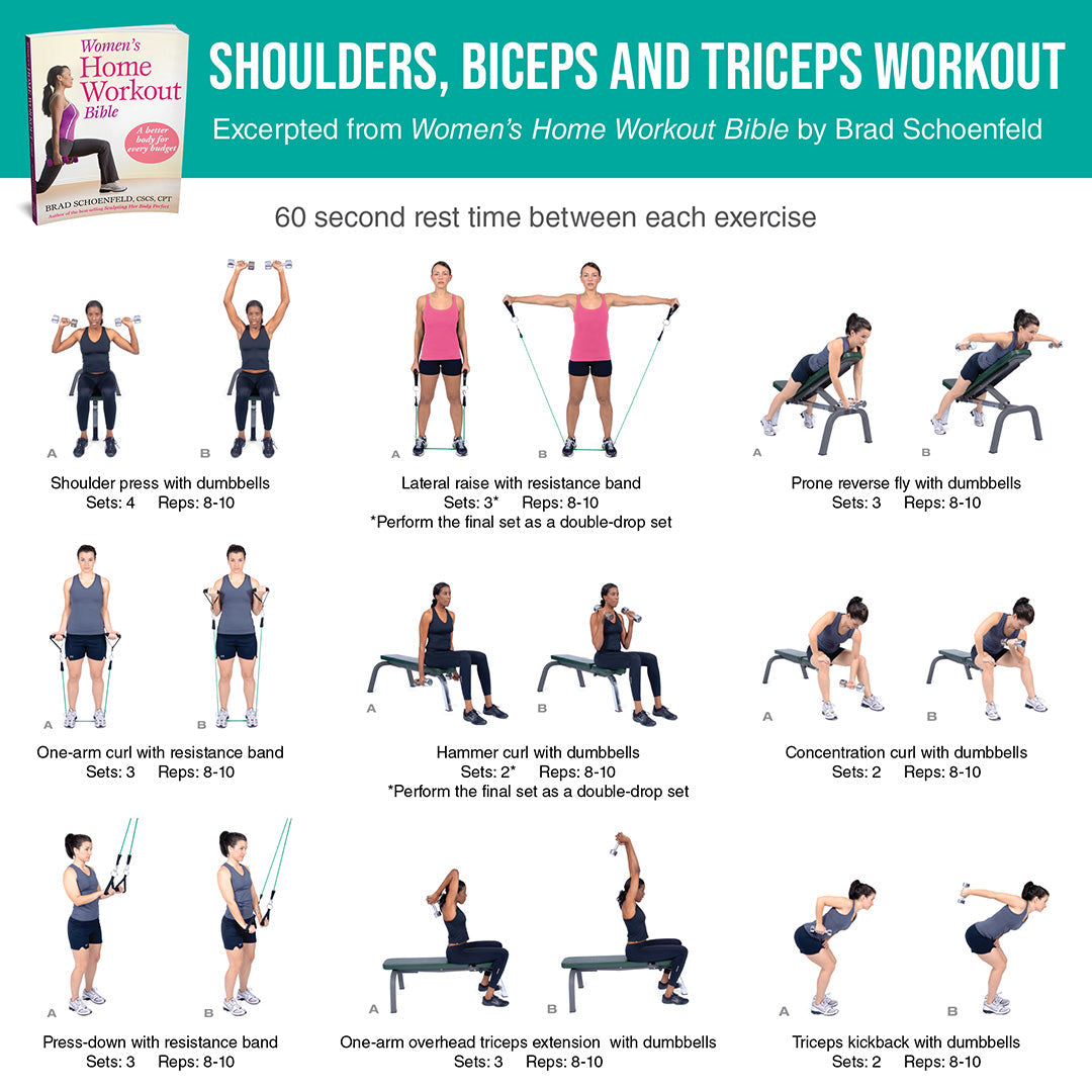 Shoulder Setting Exercises 5 Frozen Shoulder Exercises For Pain Relief