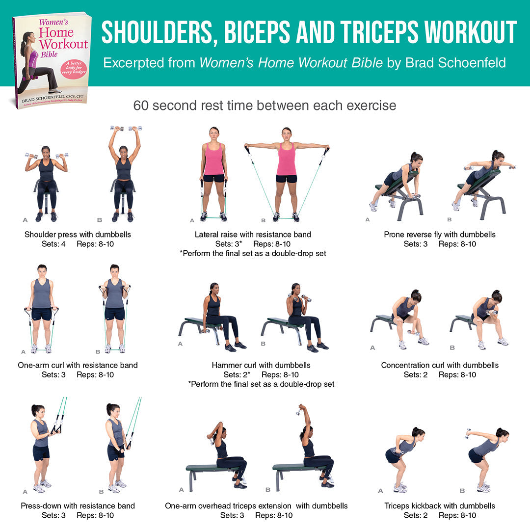 Upper Body Dumbbell Exercises, Biceps, Triceps & Shoulders Workout