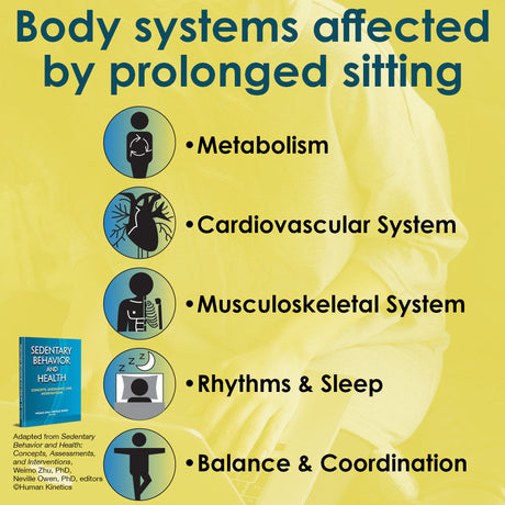 Health consequences of prolonged sitting