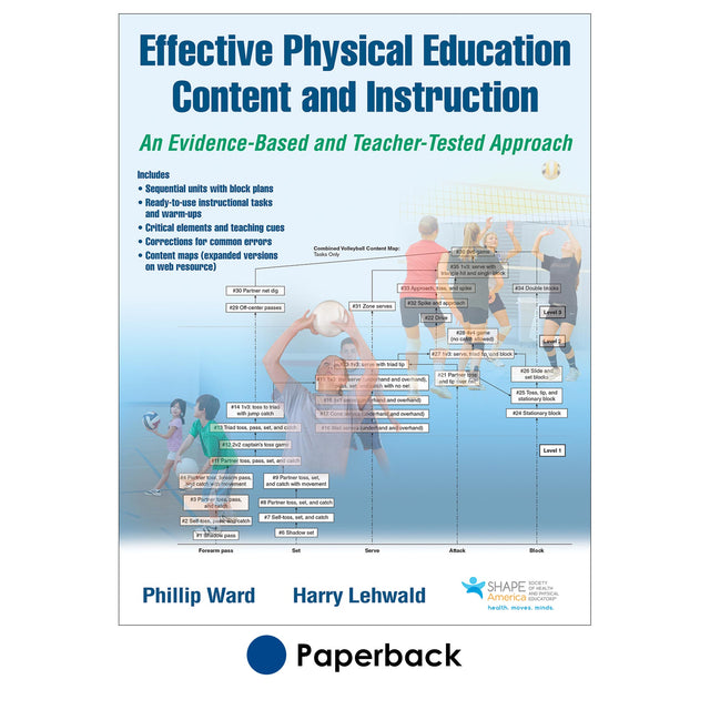 Effective Physical Education Content and Instruction With Web Resource