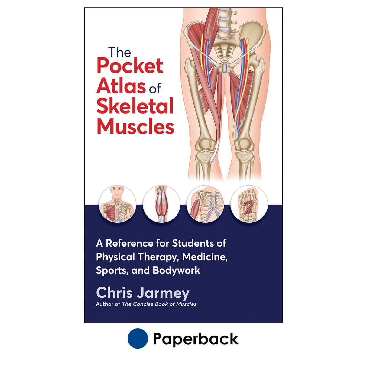 Pocket Atlas of Skeletal Muscles, The