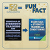 Fun fact: In 1974, Human Kinetics published Essentials of Strength Training and Conditioning. Today the book is in its fourth edition with sales exceeding over 11 million dollars.