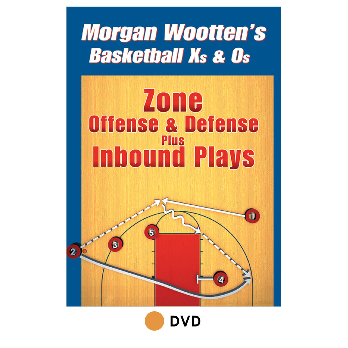 Zone Offense & Defense Plus Inbound Plays DVD